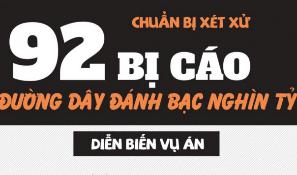 INFOGRAPHIC: Toàn cảnh đường dây đánh bạc nghìn tỷ đồng liên quan cựu Trung tướng Phan Văn Vĩnh