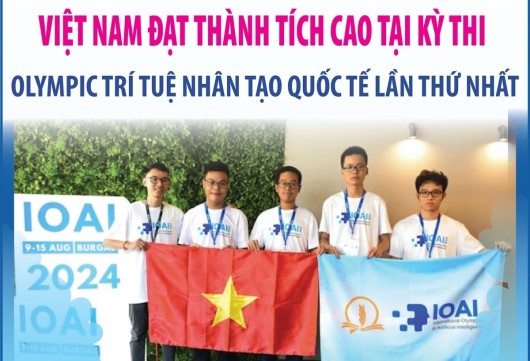 Đoàn Việt Nam đạt top 6 thế giới trong kỳ thi Olympic Trí tuệ nhân tạo IOAI lần đầu tiên trên thế giới