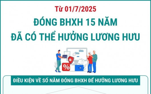 Từ ngày 1/7/2025, đóng bảo hiểm xã hội 15 năm đã có thể được hưởng lương hưu