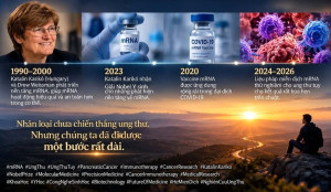 Vaccine mRNA cho ung thư tụy